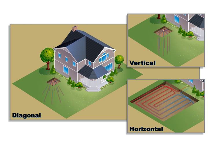 Geothermal