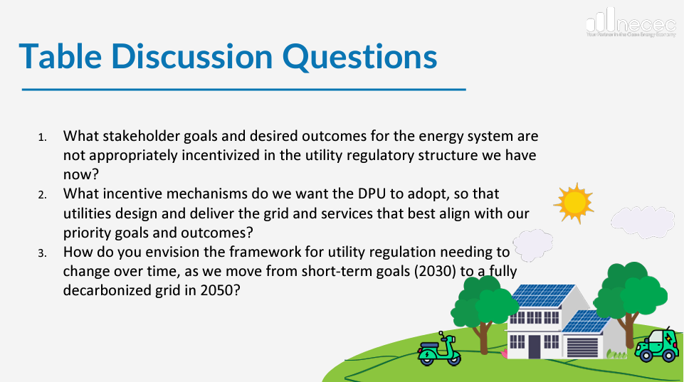 Event 2 - Incentive-Based Regulation discussion questions