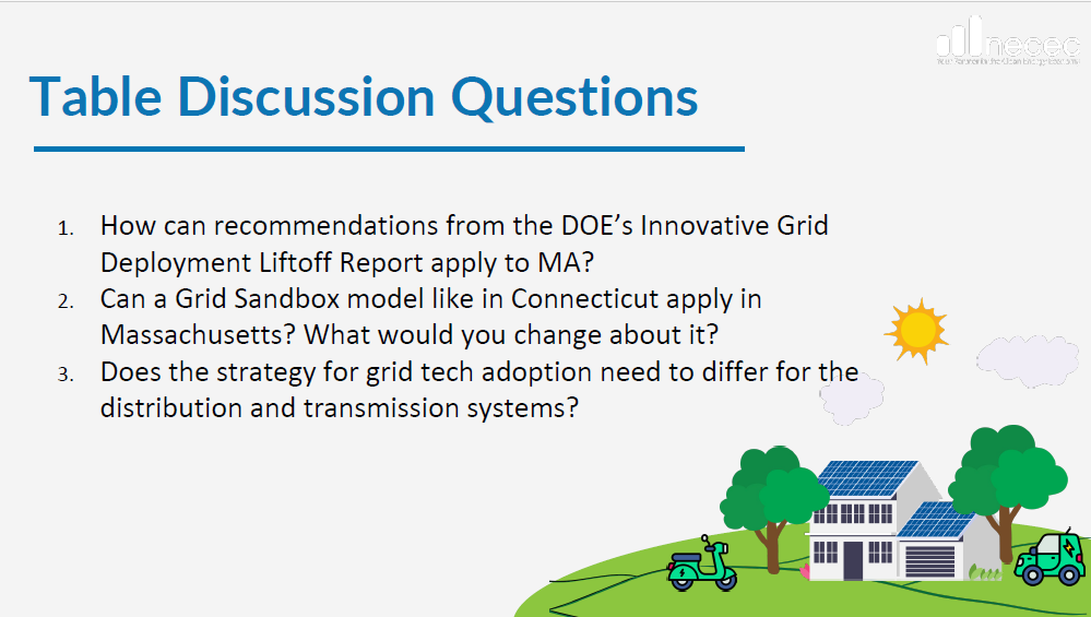 Event 2 Fostering Grid Tech discussion questions