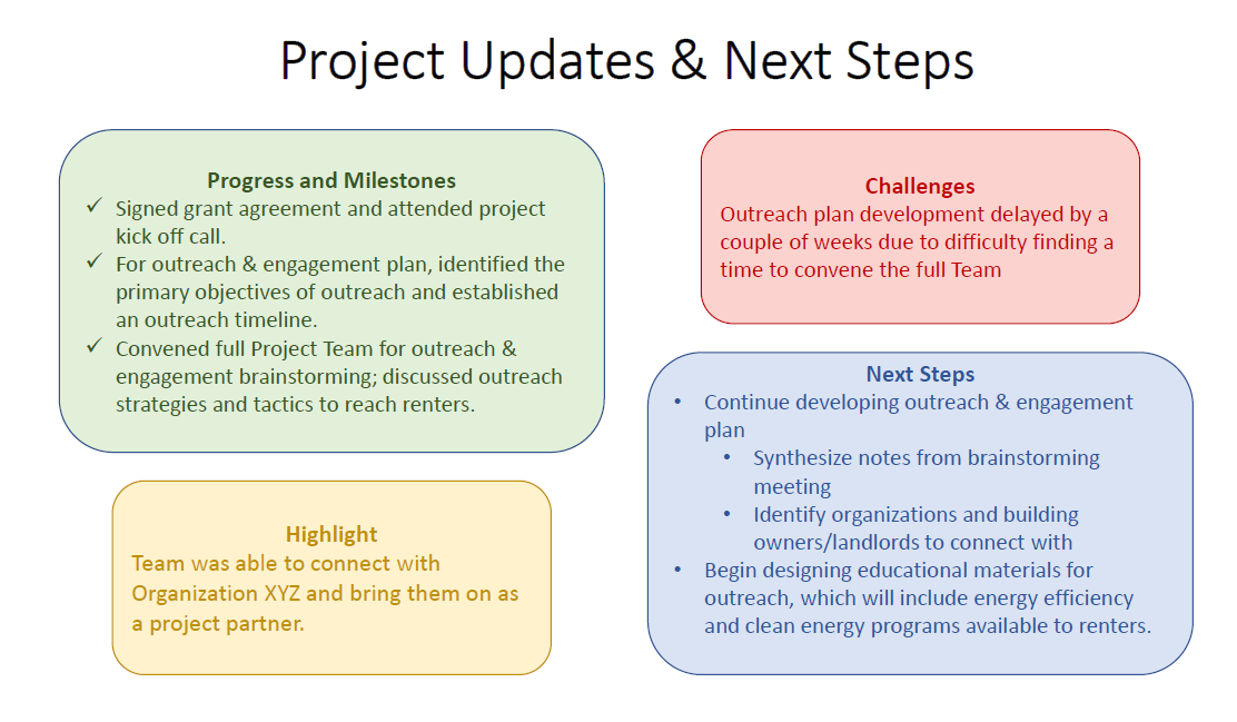 empower-mass-program-update-establishing-connections-and-building